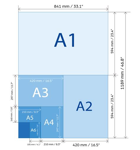 What are standard offset printing sheet sizes? - Yescom Paper-Top China ...