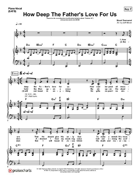 Thank You Jesus For The Blood Sheet Music PDF (Charity Gayle) - PraiseCharts