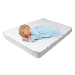 Cradle Mattresses product research and customer review analysis - Shulex VOC