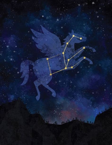 Pegasus Constellation - Features And Facts - The Planets