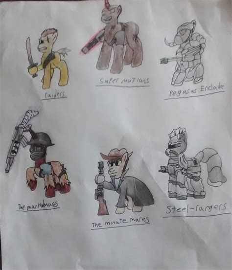 Fallout Equestria 4 Factions by redrangerki on DeviantArt