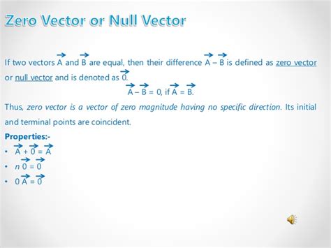 What Is A Zero Vector at Vectorified.com | Collection of What Is A Zero ...