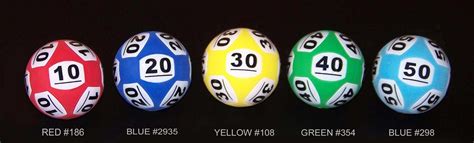 smartball-lottery-ball-colors | Smartplay International Lottery Systems