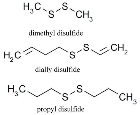 The structure of three organo-sulfur compounds (OSC), DMDS, dimethyl... | Download Scientific ...