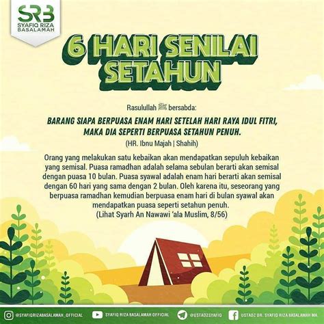 Kumpulan Poster Pentingnya Puasa Syawal, Keutamaan Puasa Syawal dan Tata Cara Puasa Syawal ...