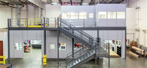 How Big Can A Mezzanine Floor Be | Viewfloor.co