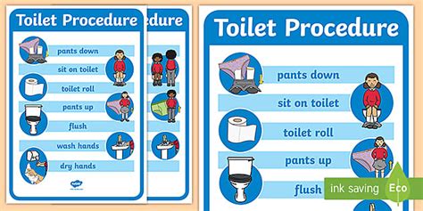 Toilet Procedure - Printable Toilet Poster | Bathroom Poster