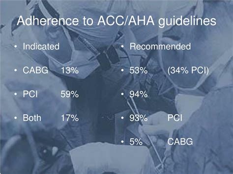 PPT - CABG VS Multi Vessel PCI PowerPoint Presentation, free download ...