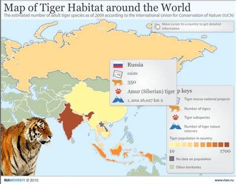 A Map Of Where Tigers Live