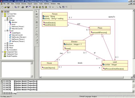 Rational rose enterprise edition suite 2017 descargar : katzgorrdol