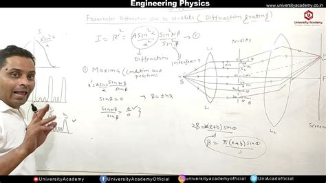 Phy36: Fraunhofer diffraction due to N slits (diffraction grating) - YouTube