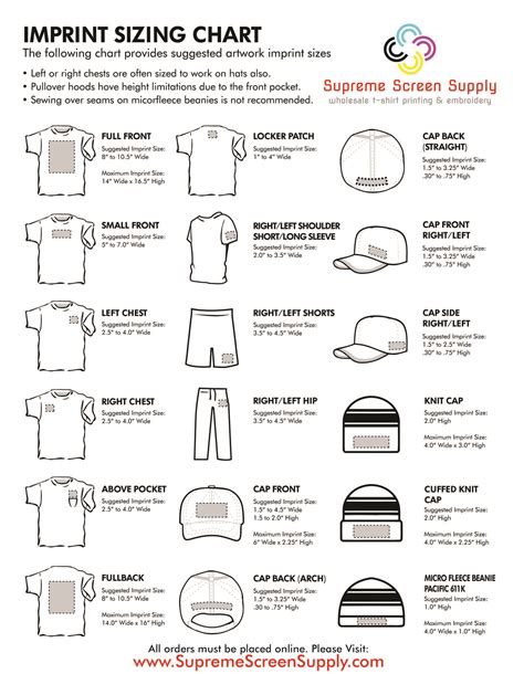 Imprint Size Chart - Supreme Screen Supply