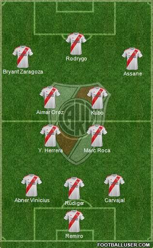 River Plate (Argentina) Football Formation