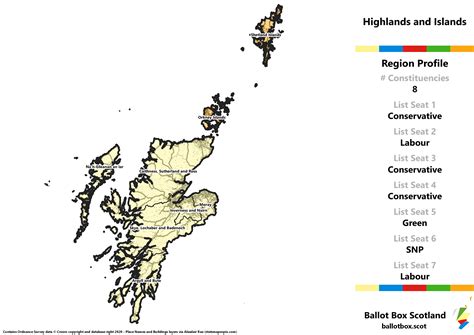 Highlands and Islands Region – Whole Region Map – Ballot Box Scotland