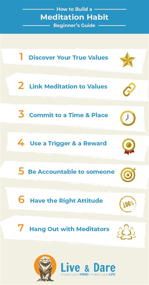 Meditation for Beginners: Ultimate How-To Guide | Live and Dare