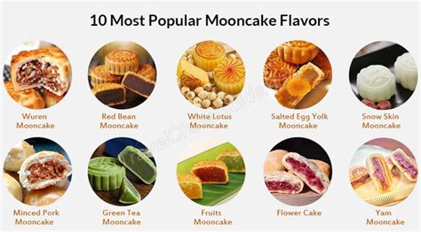 10 Most Popular Mooncake Flavors: White Lotus, Red Bean, Yam | Moon cake, Red beans, Yams