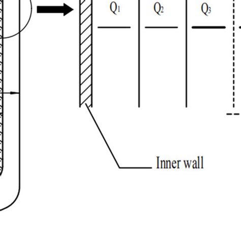 Schematic diagram of gas cylinder. | Download Scientific Diagram