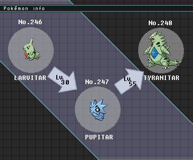 Tyranitar Evolution Chart