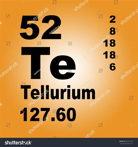 Tellurium Periodic Table Elements Stock Illustration 604477877 ...