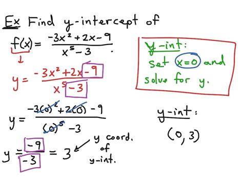 3.6 - Find y intercept of rational function | Math | ShowMe