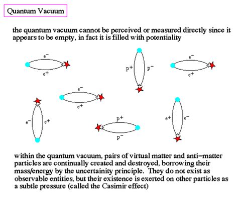 Hawking Radiation: How Black Holes Die | Futurism