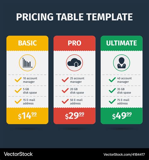 Pricing Table Template