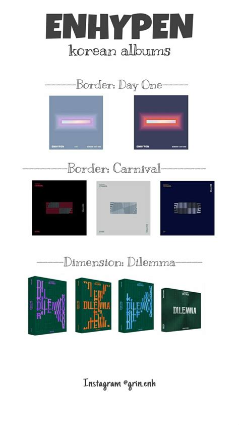 Enhypen Albums template | Álbum, Álbumes de bts, Kpop