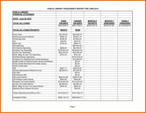 Treasurer Report Template Excel Elegant Treasurers Report Template Luxury Treasurer forms Excel ...