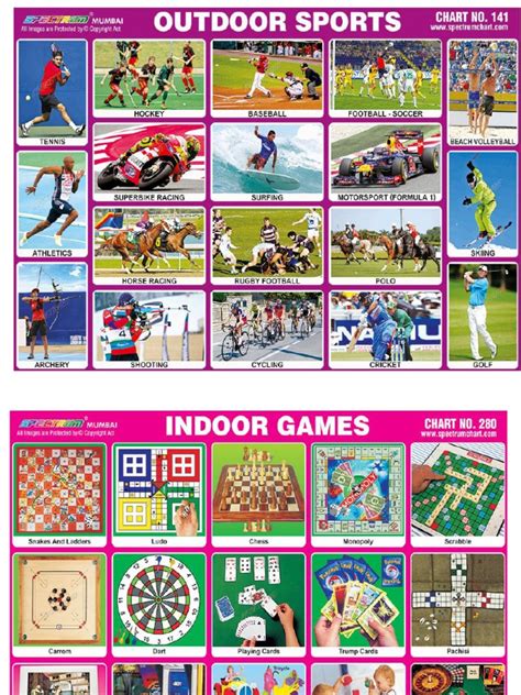 Indoor Outdoor Games Chart | PDF