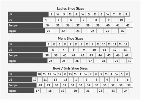 Uk Ladies Shoe Size Chart - Greenbushfarm.com