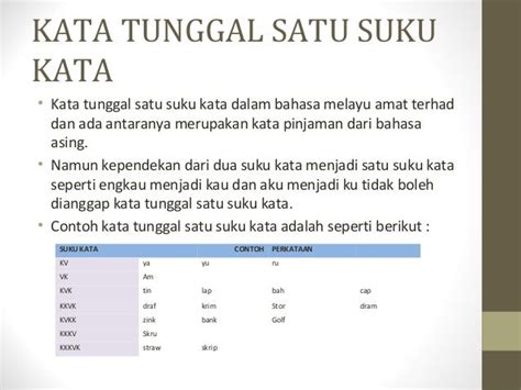 Contoh Kata Nama Tunggal