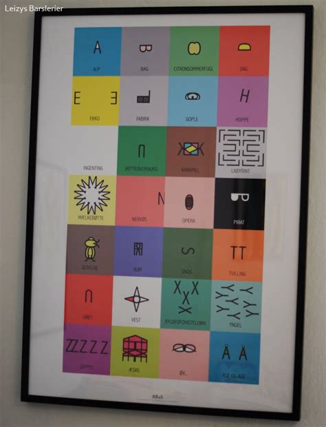 Lars Arrhenius - danish alphabet poster | Poster prints, Poster pictures, Danish alphabet