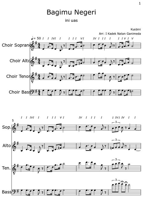 Bagimu Negeri - Sheet music for Choir Tenor