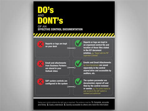 Do's and Dont's Poster by Yvonne on Dribbble