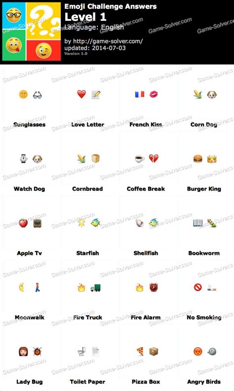 Emoji Quiz Tv Shows With Answers ~ EMOJI QUIZ