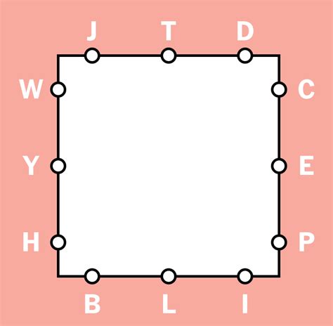 visual - The New York Time's "Letter Boxed" Puzzle (spoiler) - Puzzling ...