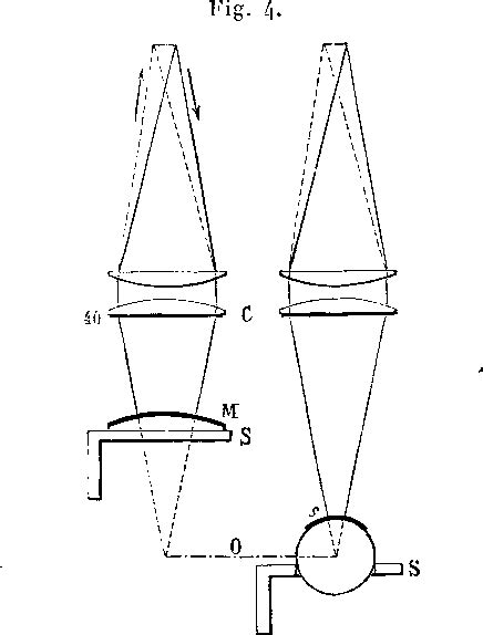 Figure 4 from Appareils pour controler les surfaces courbes sphériques ou cylindriques ...