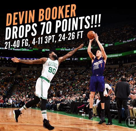 Ballislife — 20-year old Devin Booker scored 70 points vs the...