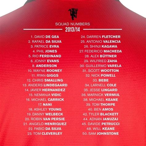 Squad numbers 2013/14 | Manchester united football club, Manchester ...