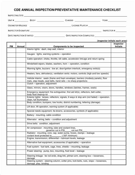 College Application Checklist Spreadsheet pertaining to College Application Checklist Template ...