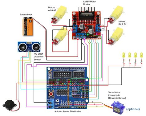 ARDUINO UNO R3 SENSOR SHIELD V5.0 EXPANSION BOARD