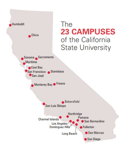 CSU Transfer | Student Services