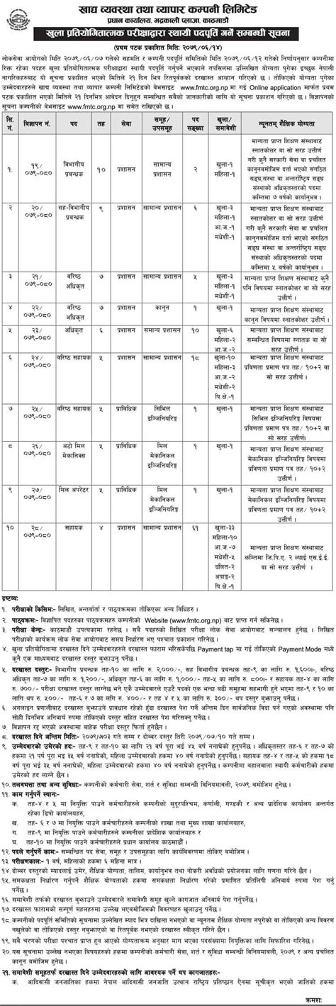 Khadya sansthan Vacancy for various post – Helloloksewa