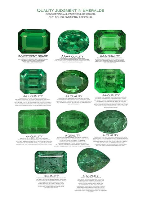 Reliable supplier zambian emerald and colombian emerald