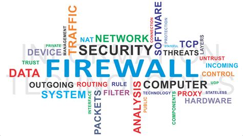 Cloud Firewall vs Hardware Firewall: Key differences