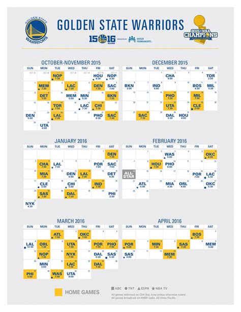 Golden State Warriors Tv Schedule | Examples and Forms