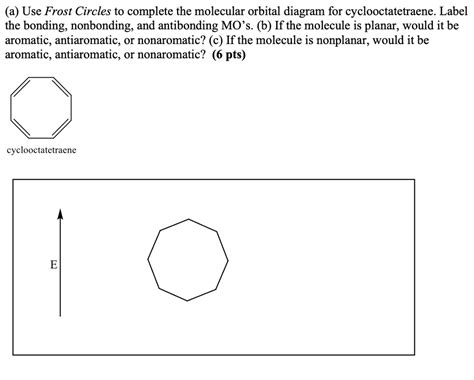 SOLVED: (a Use Frost Circles to complete the molecular orbital diagram ...