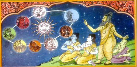 Ancient Indian Astronomy: Pioneers of Cosmic Wisdom - iMaven Astronomy Academy