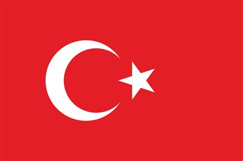 Flags, Symbols & Currency of Turkey - World Atlas