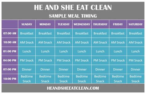 Eat Clean Meal Planning - Sample Meal Timing | Healthy eating schedule, Eating time schedule ...